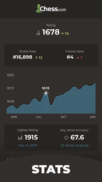 Chess - Play and Learn 4.6.1_oldLcc-googleplay APK Download by Chess.com -  APKMirror