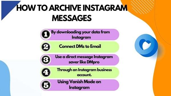 How to archive chats on Instagram